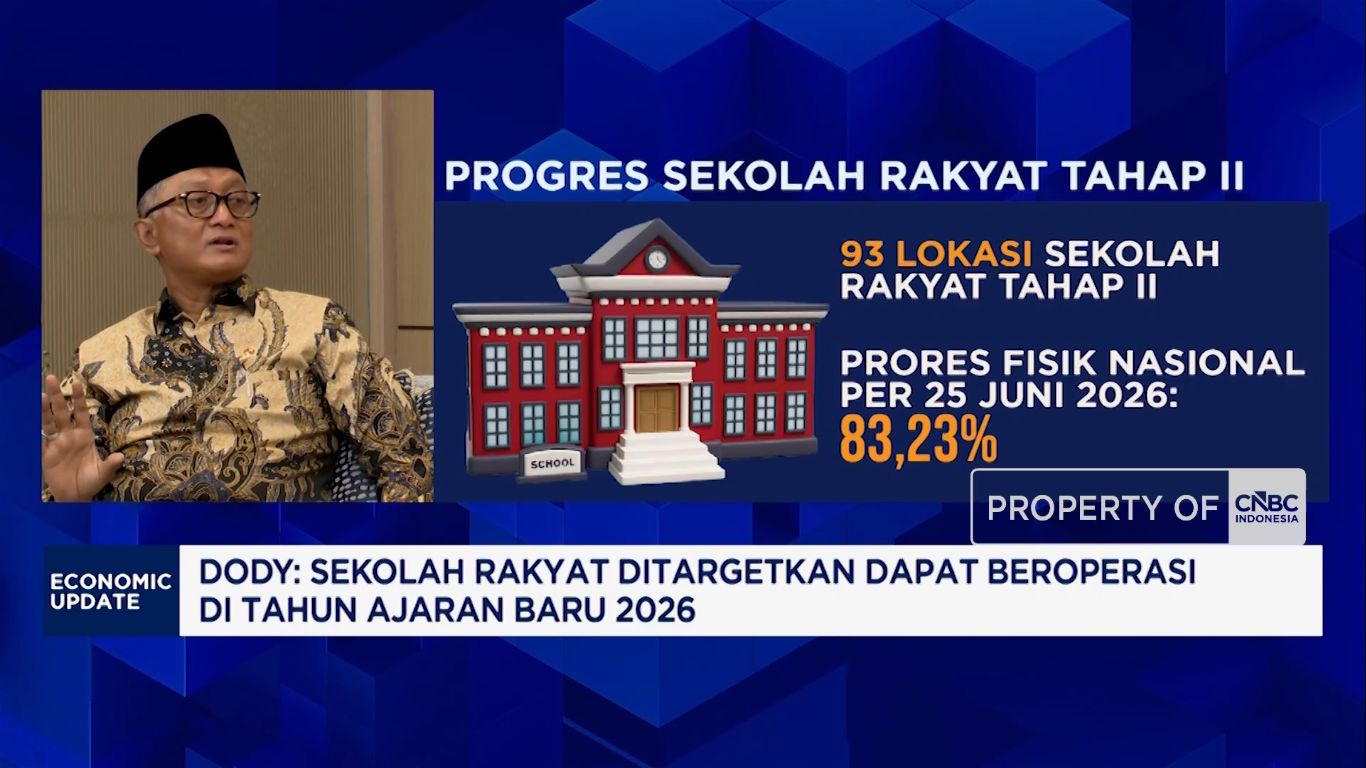 Kemen PU Bangun 93 Sekolah Rakyat Unggulan Prabowo di 2026 Demi Perkuat SDM & Berantas Kemiskinan