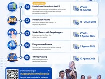 Syarat Magang Nasional Kemnaker Angkatan 2 2026, Sudah Lulus 2 Tahun Boleh?