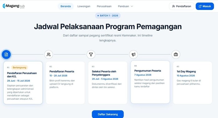 Magang Kemnaker 2026