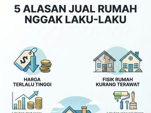 Kenapa Jual Rumah Nggak Laku-laku? Ini Biang Keroknya