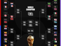 Bagan 16 Besar Piala Dunia 2026, beserta Jadwal Lengkapnya
