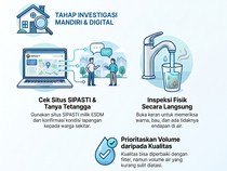 Jangan Terkecoh Rumah Mewah, Airnya Belum Tentu Bersih!