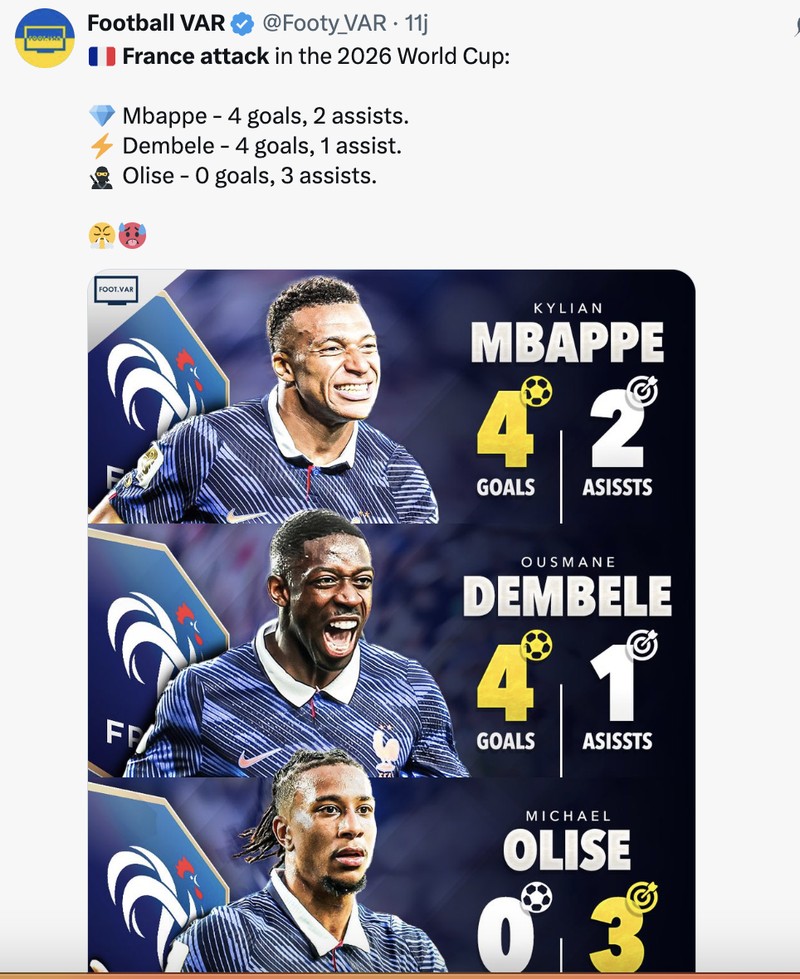 Meme Prancis