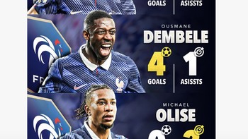 Trio Mbappe, Dembele dan Olise sukar dihentikan. Foto: X.com