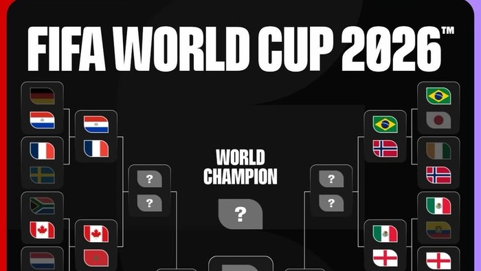 Bagan 32 besar yang melaju ke 16 besar Piala Dunia 2026