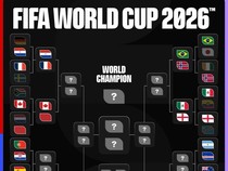 Jadwal Lengkap Babak 16 Besar Piala Dunia 2026 Beserta Bagannya
