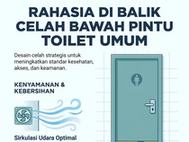 Kenapa Bilik Toilet Umum Ada Celah di Bawah? Ternyata Ini Fungsinya