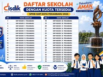 Disdik Umumkan Sisa Kuota SPMB Tingkat SMP, DPRD Pekanbaru: Wajib Ortu-Murid
