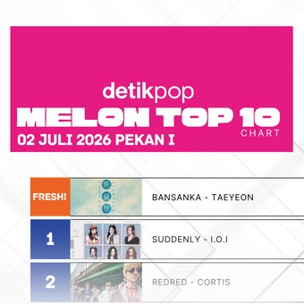 RESCENE Geser aespa, Kejar Cortis di Chart Melon Top 100