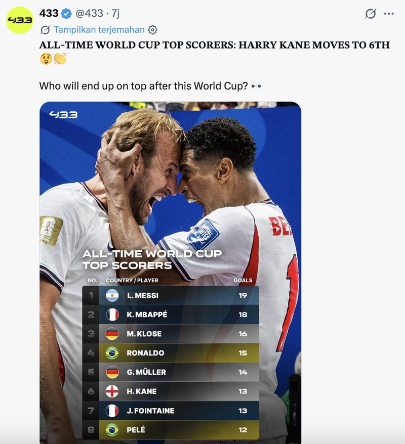 Meme Kane