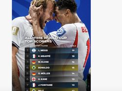 Meme Harry Kane Pahlawan Inggris dan Lewati Pele