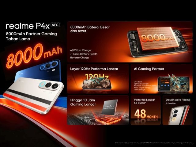 Realme P4 Series