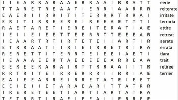 Word Search Huruf Terbatas. Tantangannya mencari kata hanya dari huruf A, E, I, R, dan T. Kunci: kata yang dicari ada di kanan, seperti arrear, rarer, rearer, eerie, reiterate, dan lainnya. Foto: Boredpanda
