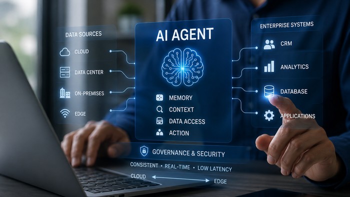 AI Agent