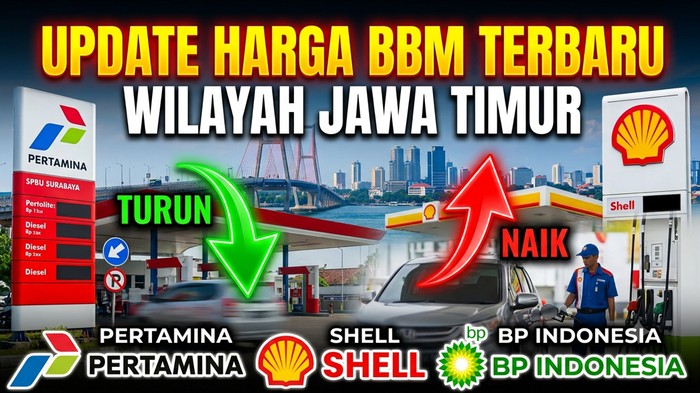 Ilustrasi update harga bbm terbaru di Jawa Timur.