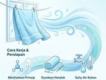 Bener Nggak sih Gantung Handuk Basah di Kamar Bikin Adem? Ini Kata Pakar