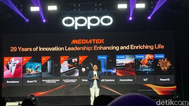 MediaTek Dimensity 8550