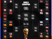 Jadwal Lengkap 16 Besar Piala Dunia 2026: Ada Portugal Vs Spanyol