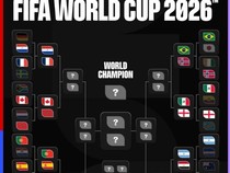Bagan dan Jadwal Lengkap Babak 16 Besar Piala Dunia 2026