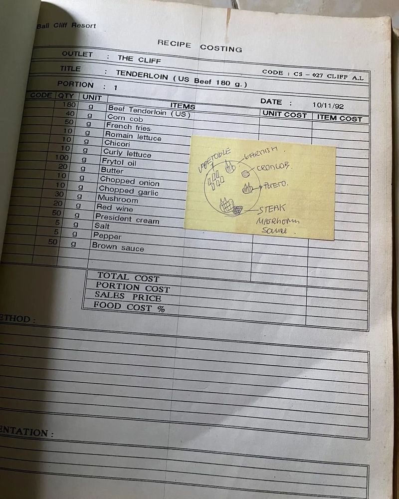 Begini Penampakan Buku Resep dari Restoran Hotel Bali Terkenal Era 1990-an