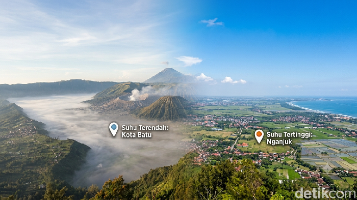 Cuaca Jawa Timur 5 Juli 2026