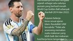 5 Karakter Islami Lionel Messi