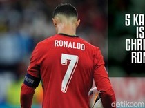 5 Karakter Islami Christiano Ronaldo