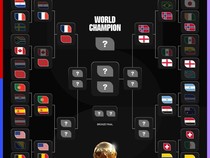 Jadwal Lengkap Babak 8 Besar Piala Dunia 2026 Beserta Bagannya