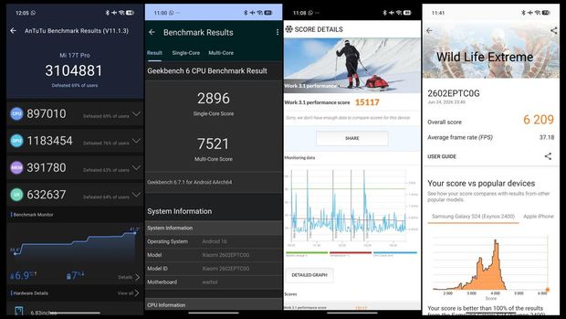 Hasil benchmark Xiaomi 17T Pro