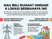 Infografis: 6 Lokasi Buruk buat Punya Rumah, Nomor 3 TPA Sampah