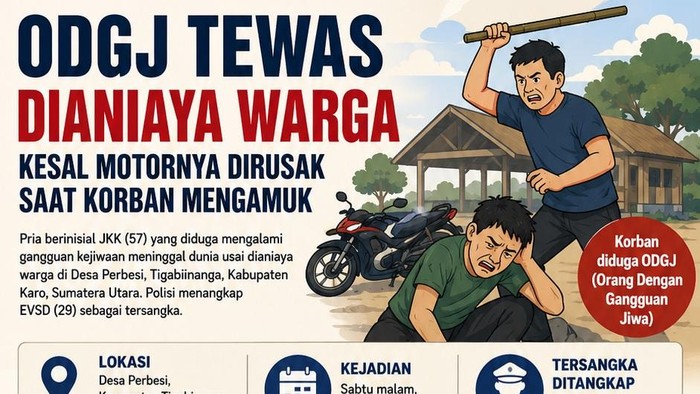 Infografis kasus ODGJ tewas dianiaya di Karo, Sumut. (Chatgpt AI)