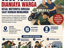 Infografis: Kronologi ODGJ di Karo Tewas Dianiaya Warga