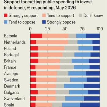 The Economist The Economist