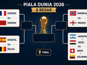 Bagan 8 Besar Piala Dunia 2026: Daftar Tim Lolos dan Jadwal Lengkapnya