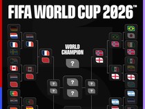 Bagan 8 Besar Piala Dunia 2026 Beserta Jadwal-Daftar Tim yang Lolos