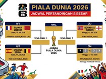 Bagan 8 Besar Piala Dunia 2026, Terbaru Ada Spanyol dan Belgia