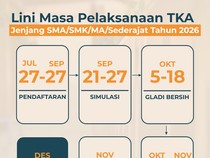 Pendaftaran TKA SMA-SMK 2026 Dibuka Kapan? Ini Jadwal dan Mapel Pilihannya!