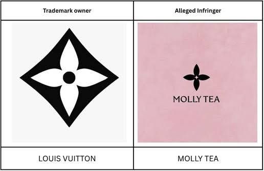 Logonya Mirip Louis Vuitton, Brand Milk Tea Terkenal Didenda Rp27 Miliar Logonya Mirip Louis Vuitton, Brand Milk Tea Terkenal Didenda Rp27 Miliar