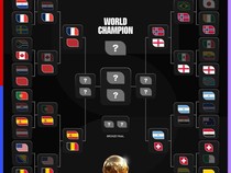 Jadwal Perempat Final Piala Dunia 2026, Berebut Tiket ke Semifinal