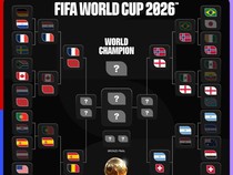 Bagan dan Daftar Lengkap 8 Tim Perempat Final Piala Dunia 2026
