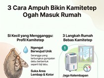 Infografis: 3 Cara Ampuh Bikin Kamitetep Ogah Masuk Rumah