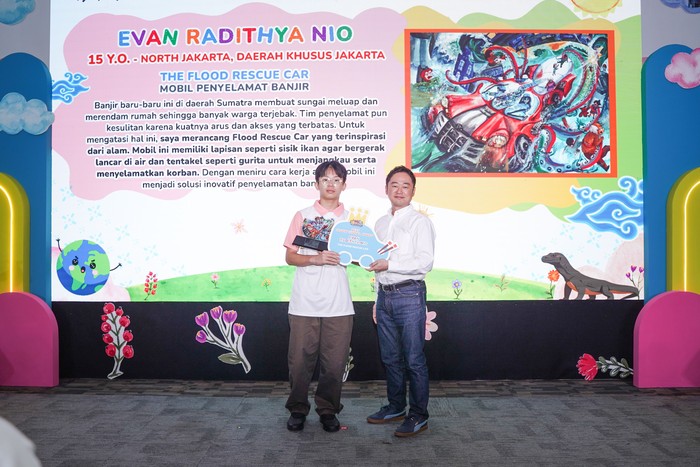 Daftar pemenang Toyota Dream Car Art Contest (TDCAC) ke-19.