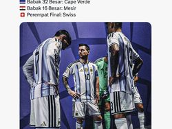 Swiss ke Perempatfinal Hadapi Argentina, Ini Peringatan Netizen