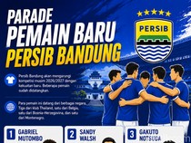 Geliat Transfer Persib Bikin Bobotoh Kian Percaya Diri