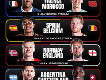 Jadwal Perempat Final Piala Dunia 2026: Spanyol Tantang Belgia, Kane Vs Haaland