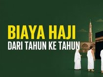 Biaya Haji RI dari Tahun ke Tahun