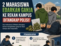 Infografis: Transaksi Ganja Antar Mahasiswa di Medan