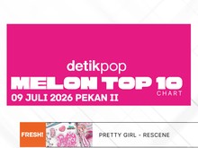 BAD ATEEZ, Pretty Girl RESCENE Debut di Melon Top 100