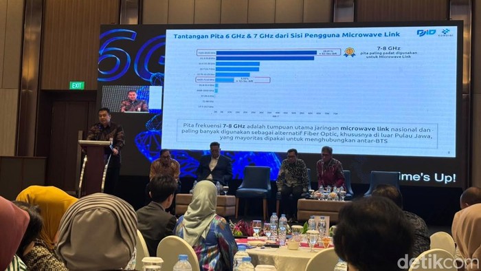 Seminar Mastel Bertema Nilai Strategis Nasional TIK dari Alokasi Spektrum Upper 6GHz untuk Mobile Broadband 5G-Advanced dan 6G di Indonesia
