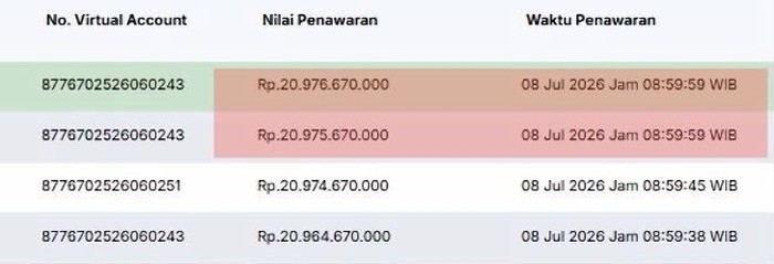 Data nilai penawaran dari nama yang sama hanya berbeda detik (dok Istimewa)